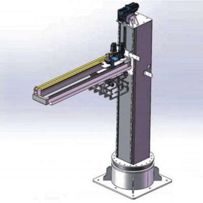 Column Fully Automatic Palletizing Machine SPRS-LZM